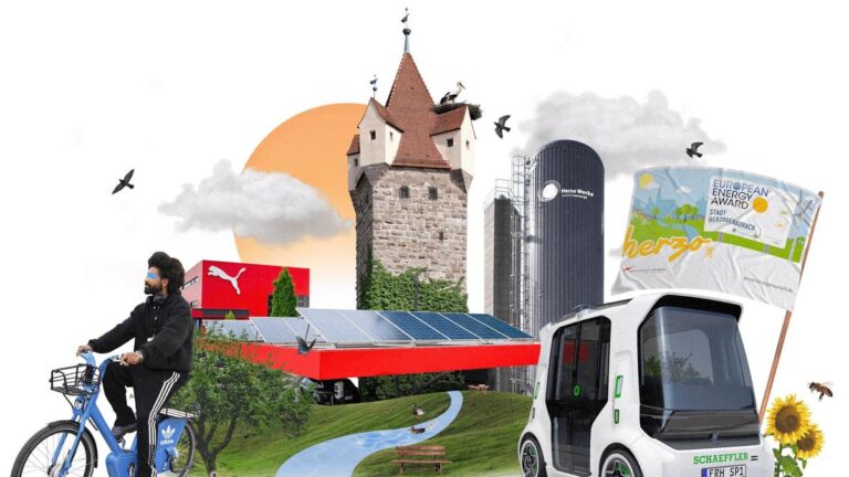 Herzo United Climate Action