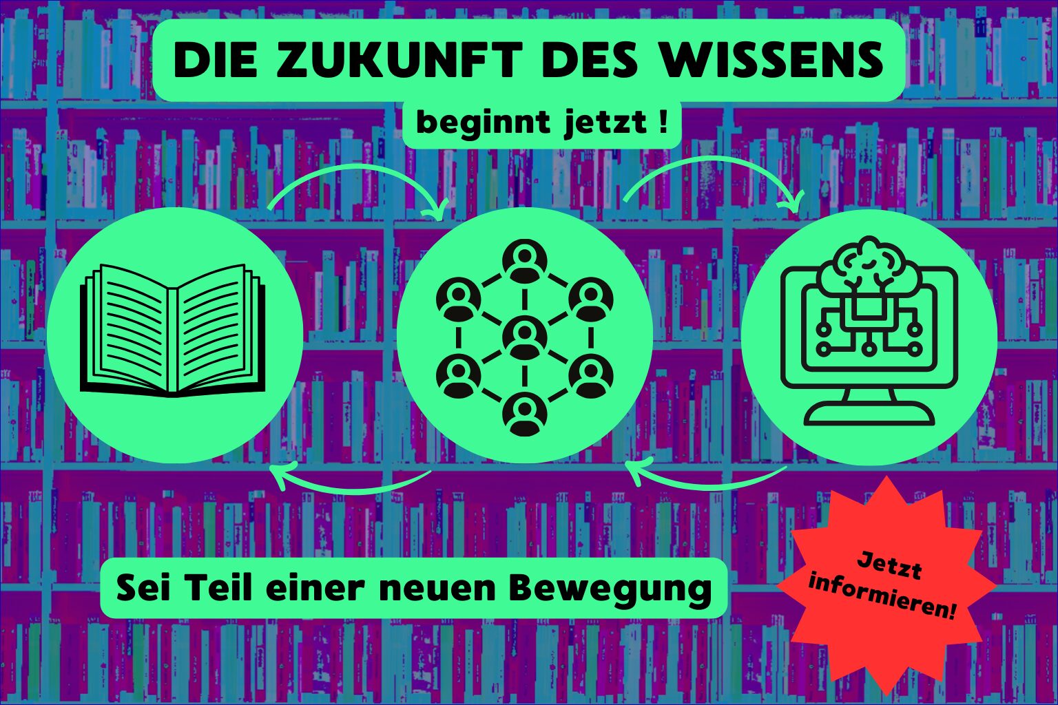 Werbebild Die Zukunft des Wissens